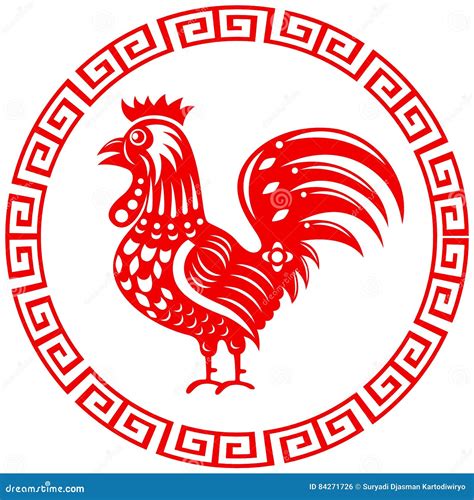 rooster chinese zodiac sign