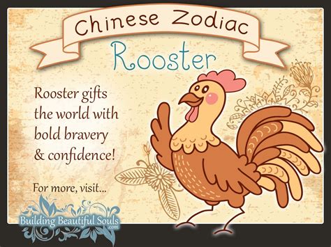 rooster personality chinese zodiac