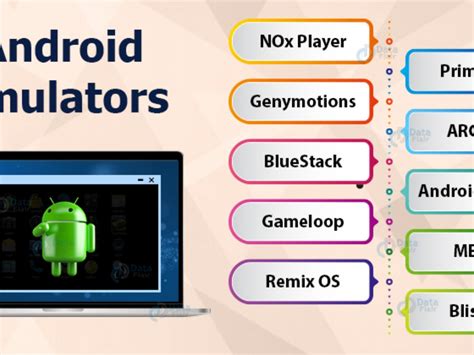 root android emulator with google play