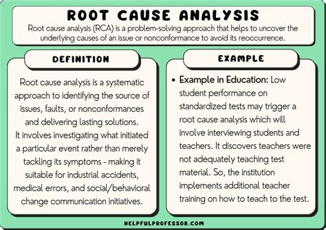 root cause meaning in telugu with example