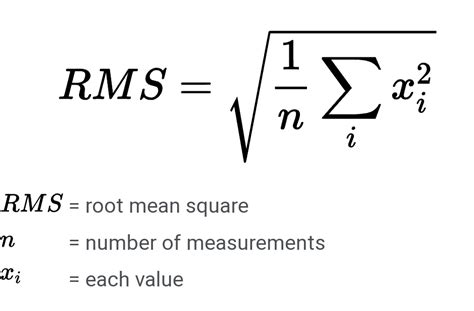root mean square in python