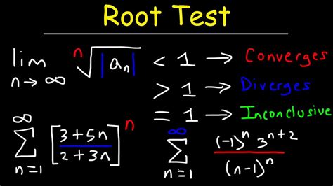 Root Test Calculator Graphic