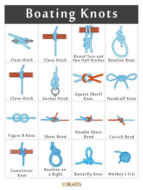 Rope Knots Pdf