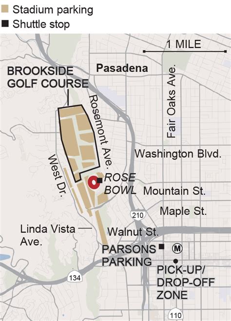 Rose Bowl Shuttle Stop Secrets Uncovered
