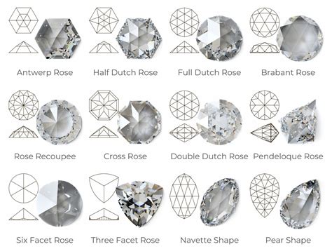 Unveiling the Timeless Allure of Rose Cut Diamonds: A Guide to Elegance