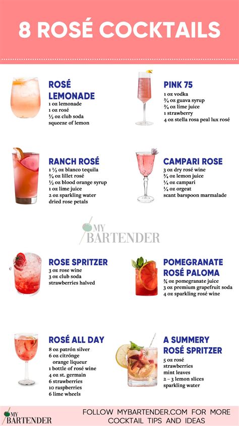 Secret Benefits of Rose Drink Unveiled: Boost Your Wellness Today