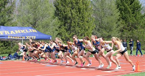 Rose Hulman Early Action
