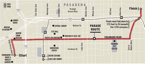 Rose Parade Route