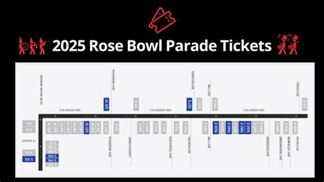 Secure Your Spot for the Rose Parade Tickets Guide 2023