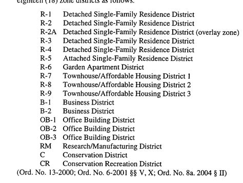 Roseland Zoning Map