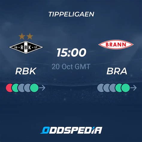 rosenborg vs brann prediction