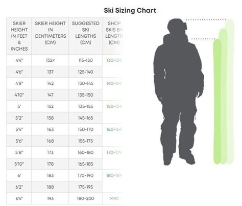 Rossignol Binding Size Chart