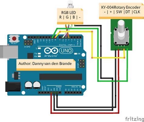 Rotary Encoder Arduino Datasheet