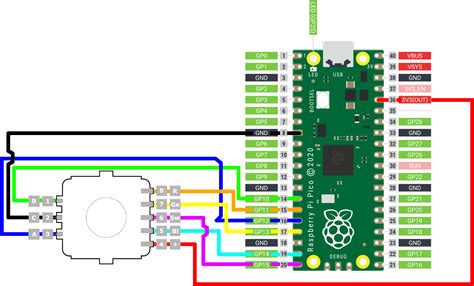 Rotary Encoder Pi Pico