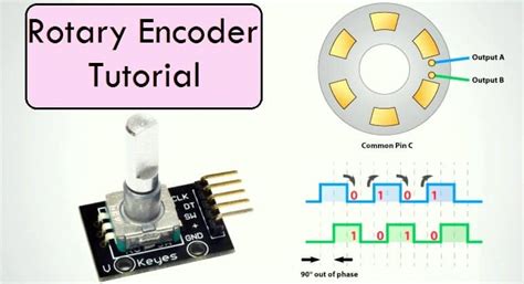 Rotary Encoder Reddit
