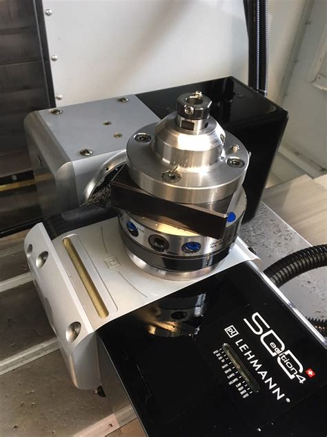 Rotary Table Workholding