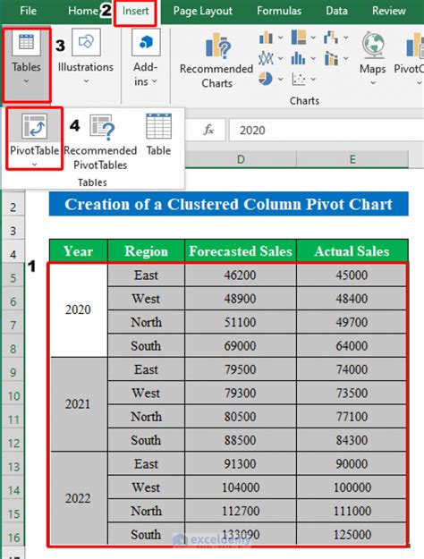 Rotate Pivot Chart Excel