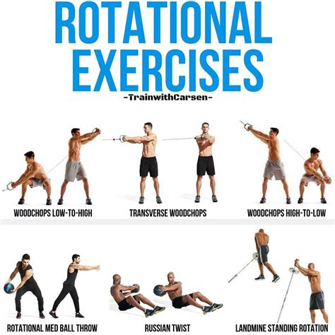 Rotation Exercise Examples