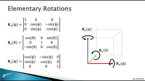rotation matrix 3x3 example
