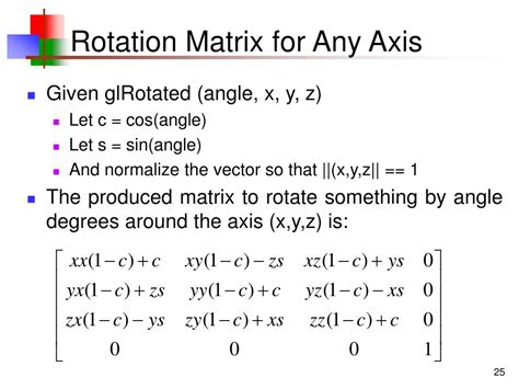 rotation matrix interpretation