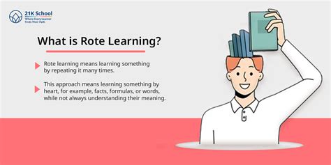 rote learning meaning in marathi with example