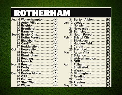 rotherham united fixture list