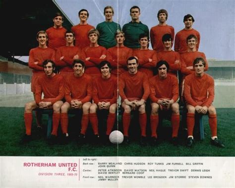 rotherham united former players