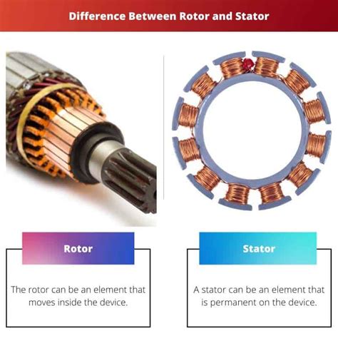 Rotor Vs Stator