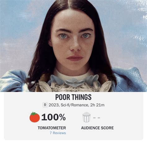 rotten tomatoes review poor things