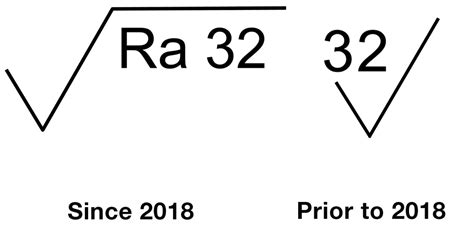 Roughness Average Symbol