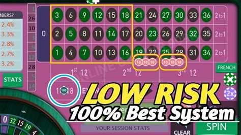 Roulette Strategy Low Risk