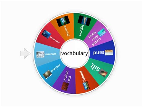 Roulette Vocabulary