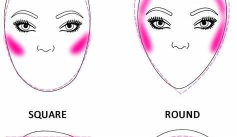 Round Face Shape Blush Best Makeup Tips For s According To Hung