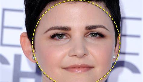 Round Face Shape Features Haircuts Haircuts Long