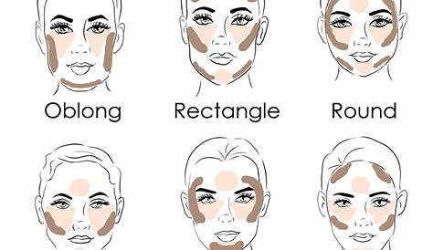 Round Face Shape Makeup The Best Tips For s