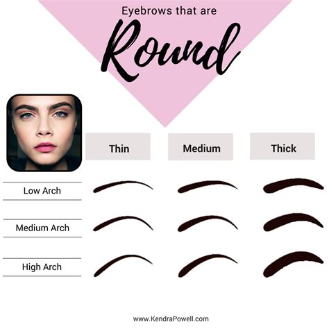 Round Arched Eyebrows