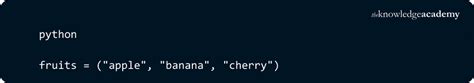 Round Brackets In Python