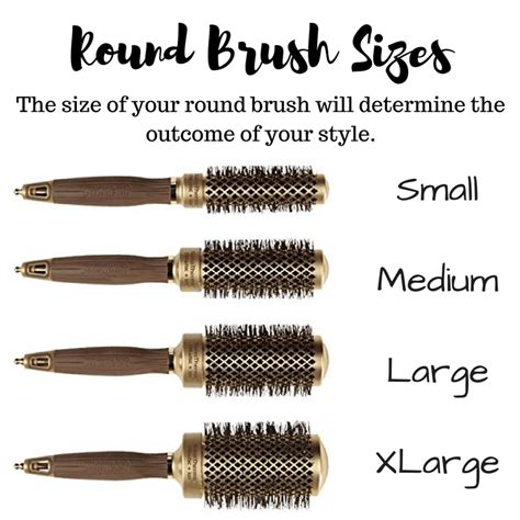 Round Brush Sizes