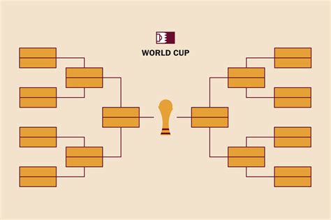 Round Of 16 World Cup Printable Bracket