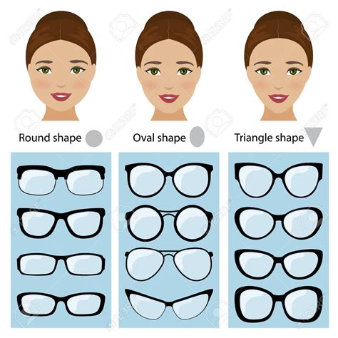 Round Specs For Oval Face