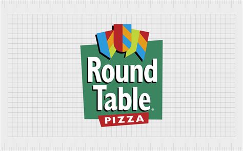 round table pizza marconi