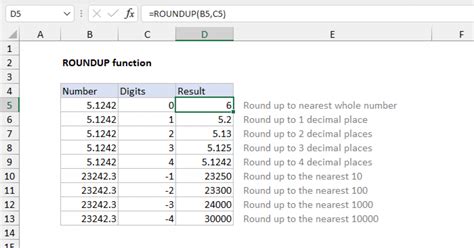 Round Up in Excel Formula