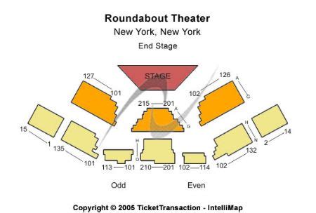 Roundabout Theatre Seating Chart
