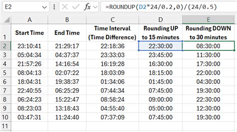 Rounding Time To The Nearest 30 Minutes In Excel