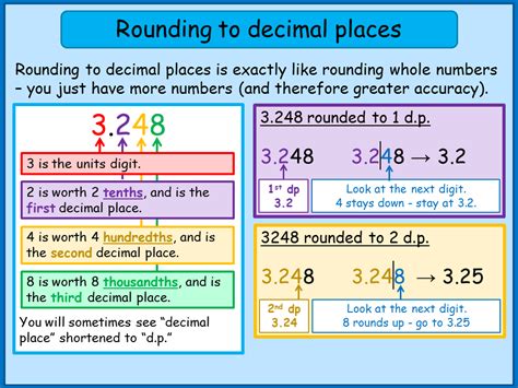 rounding to a specific number of decimal places