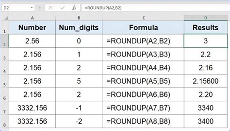 Excel Roundup Formula Made Easy