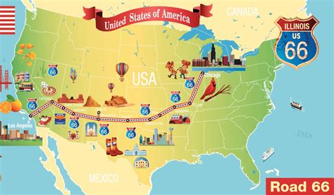 Route 66 Usa Road Trip Map