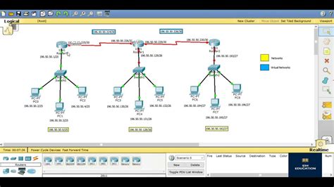 Router Configuration Steps In Cisco Packet Tracer