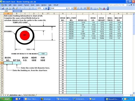 Router Guide Bushing Calculator