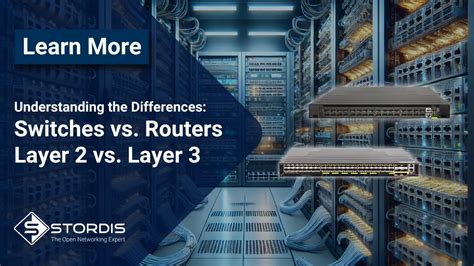 Router Layer 2 Or Layer 3